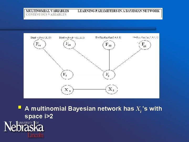§ A multinomial Bayesian network has Xi ’s with space i>2 