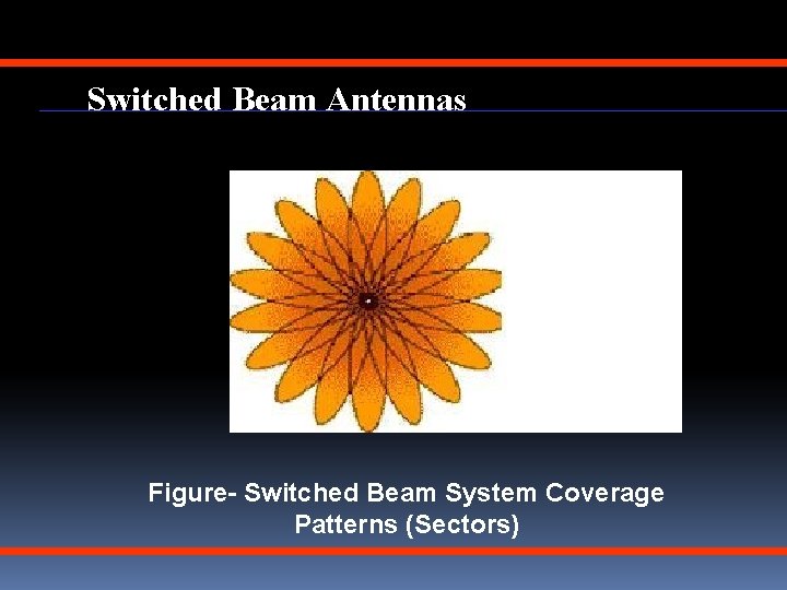 Switched Beam Antennas Figure- Switched Beam System Coverage Patterns (Sectors) 