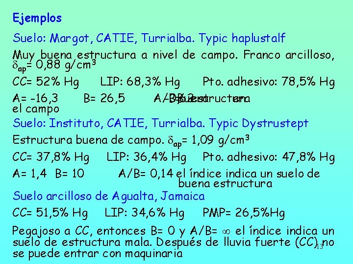 Ejemplos Suelo: Margot, CATIE, Turrialba. Typic haplustalf Muy buena estructura a nivel de campo.