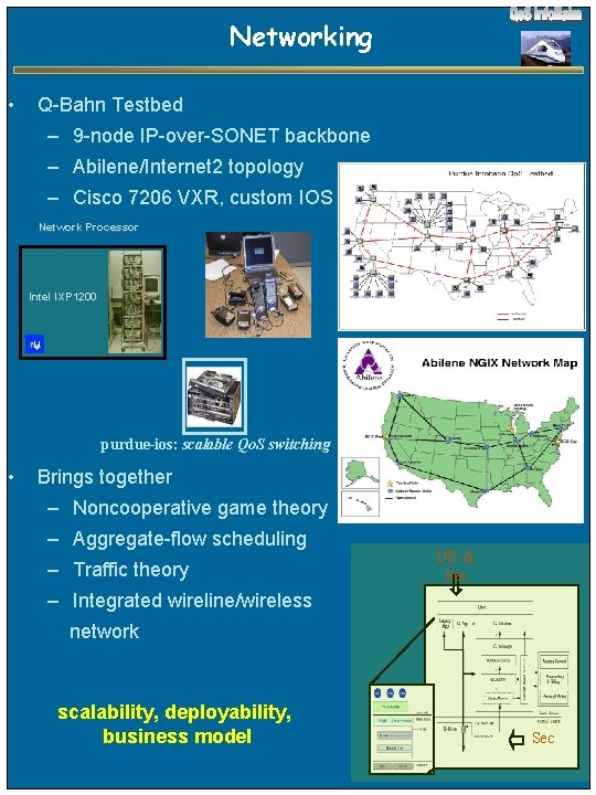 Networking • Q-Bahn Testbed – 9 -node IP-over-SONET backbone – Abilene/Internet 2 topology –