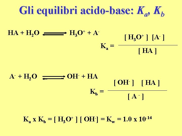 Gli equilibri acido-base: Ka, Kb HA + H 2 O H 3 O+ +