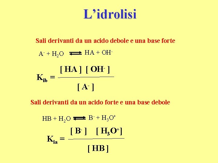 L’idrolisi Sali derivanti da un acido debole e una base forte HA + OH-