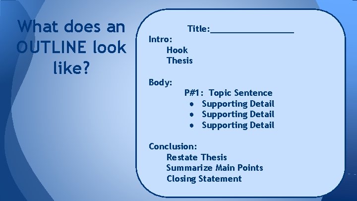 What does an OUTLINE look like? Title: ________ Intro: Hook Thesis Body: P#1: Topic