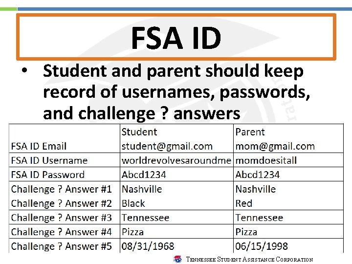 FSA ID • Student and parent should keep record of usernames, passwords, and challenge