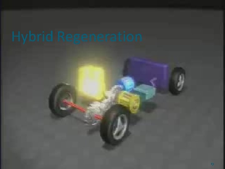 Hybrid Regeneration 13 