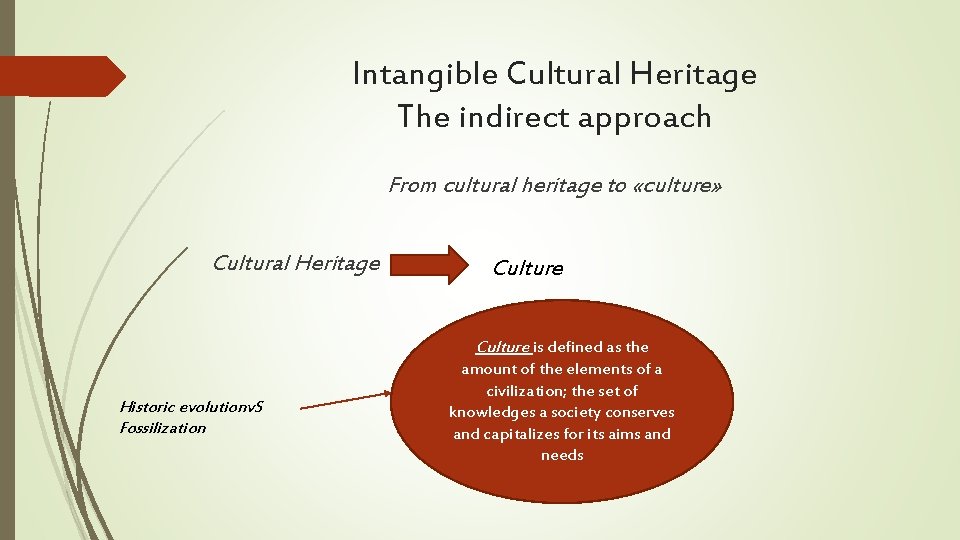 Intangible Cultural Heritage The indirect approach From cultural heritage to «culture» Cultural Heritage Culture