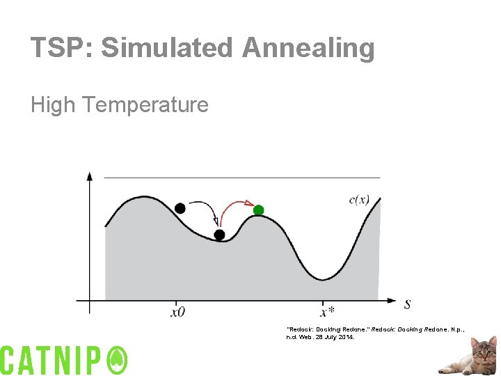 TSP: Simulated Annealing High Temperature "Redock: Docking Redone. " Redock: Docking Redone. N. p.