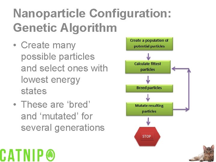 Nanoparticle Configuration: Genetic Algorithm • Create many possible particles and select ones with lowest