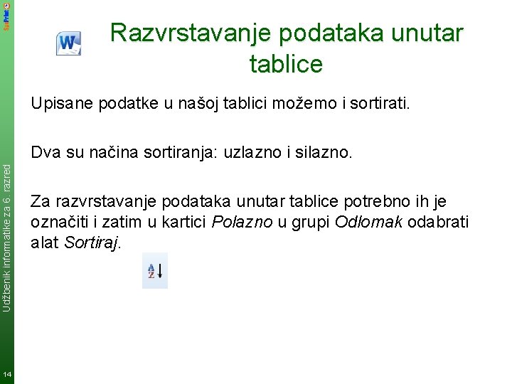 Razvrstavanje podataka unutar tablice Upisane podatke u našoj tablici možemo i sortirati. Udžbenik informatike