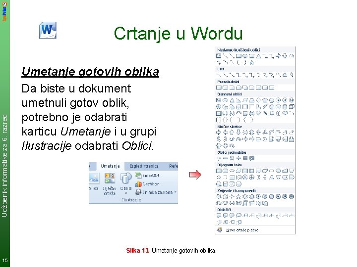 Udžbenik informatike za 6. razred Crtanje u Wordu Umetanje gotovih oblika Da biste u