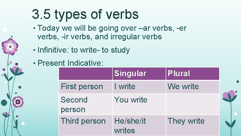 3. 5 types of verbs • Today we will be going over –ar verbs,