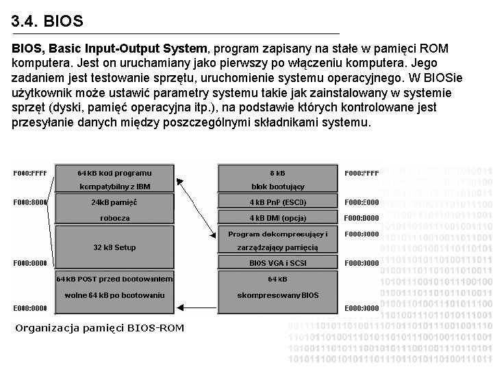 3. 4. BIOS, Basic Input-Output System, program zapisany na stałe w pamięci ROM komputera.