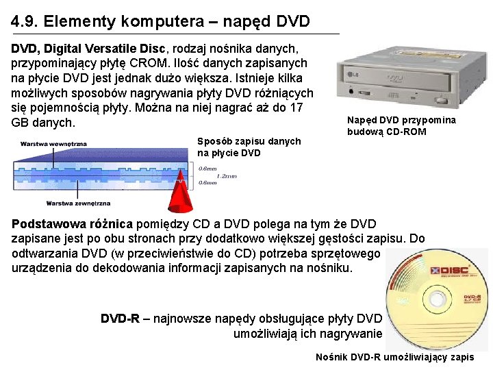 4. 9. Elementy komputera – napęd DVD, Digital Versatile Disc, rodzaj nośnika danych, przypominający