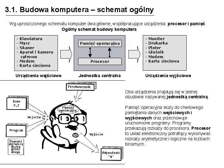 3. 1. Budowa komputera – schemat ogólny Wg uproszczonego schematu komputer dwa główne, współpracujące