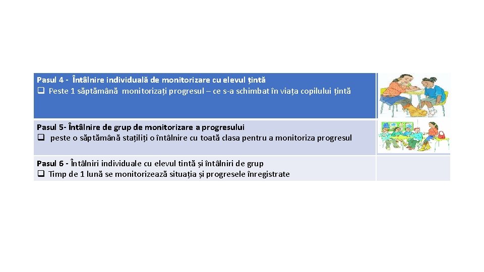 Pasul 4 - Întâlnire individuală de monitorizare cu elevul țintă q Peste 1 săptămână