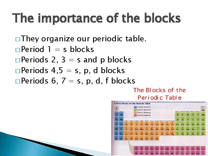 The importance of the blocks � They organize our periodic table. � Period 1