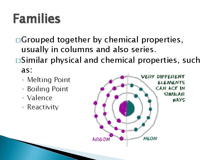 Families � Grouped together by chemical properties, usually in columns and also series. �