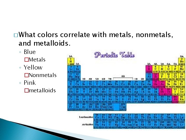 � What colors correlate with metals, nonmetals, and metalloids. ◦ Blue �Metals ◦ Yellow