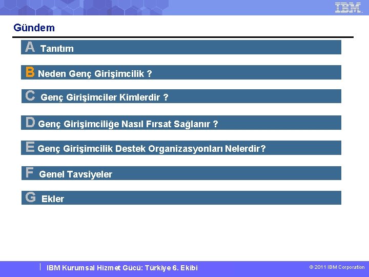 Gündem A Tanıtım B Neden Genç Girişimcilik ? C Genç Girişimciler Kimlerdir ? D