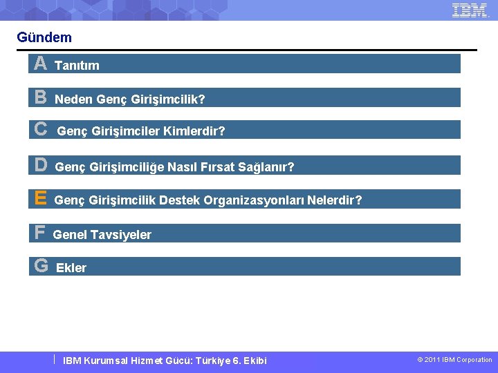 Gündem A Tanıtım B Neden Genç Girişimcilik? C Genç Girişimciler Kimlerdir? D Genç Girişimciliğe