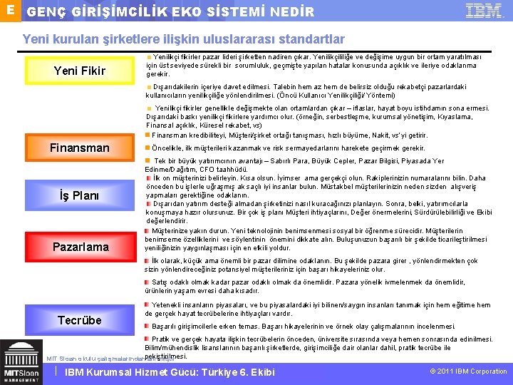 E GENÇ GİRİŞİMCİLİK EKO SİSTEMİ NEDİR Yeni kurulan şirketlere ilişkin uluslararası standartlar Yeni Fikir