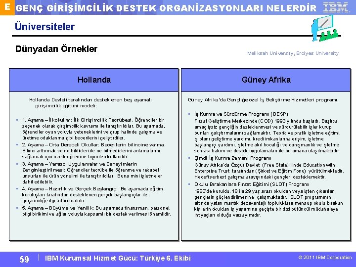 E GENÇ GİRİŞİMCİLİK DESTEK ORGANİZASYONLARI NELERDİR Üniversiteler Dünyadan Örnekler Meliksah University, Erciyes University Hollanda