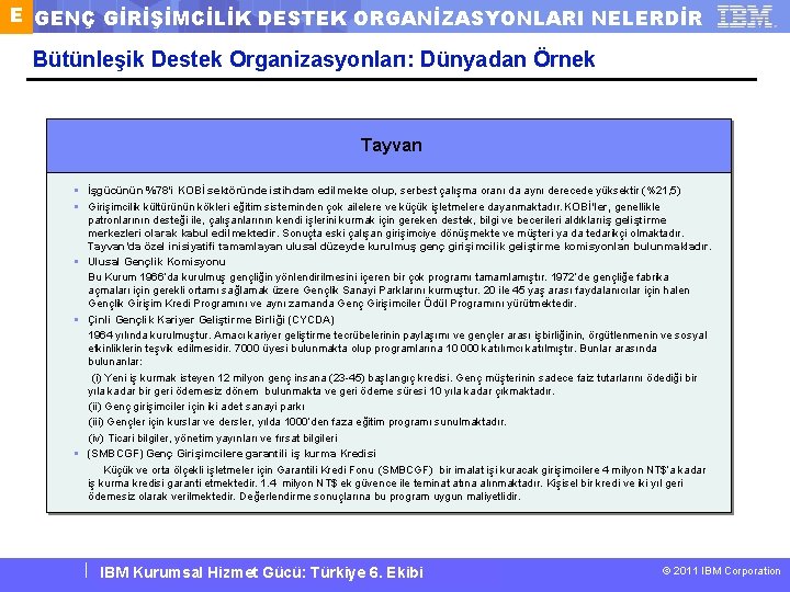 E GENÇ GİRİŞİMCİLİK DESTEK ORGANİZASYONLARI NELERDİR Bütünleşik Destek Organizasyonları: Dünyadan Örnek Tayvan § İşgücünün