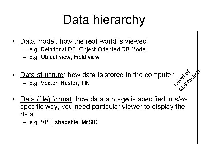 Data hierarchy • Data model: how the real-world is viewed – e. g. Vector,