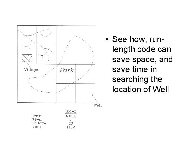  • See how, runlength code can save space, and save time in searching