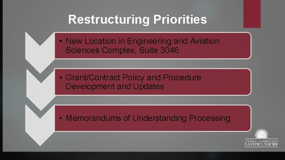 Restructuring Priorities • New Location in Engineering and Aviation Sciences Complex, Suite 3046 .