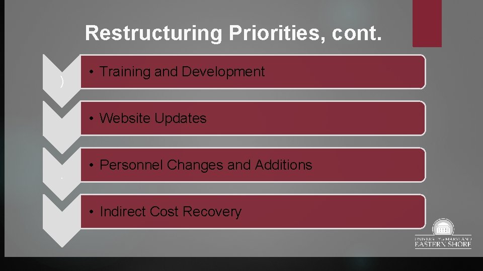 Restructuring Priorities, cont. ) • Training and Development • Website Updates . • Personnel