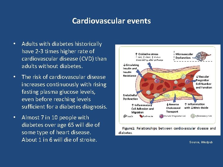 Cardiovascular events • Adults with diabetes historically have 2 -3 times higher rate of