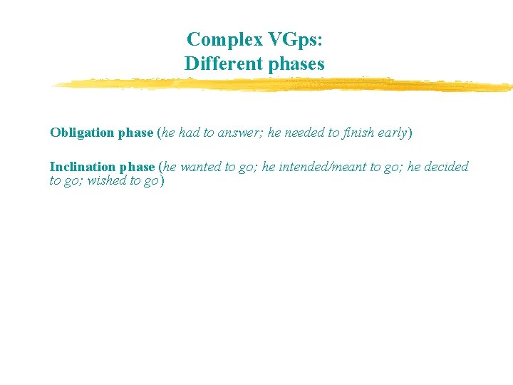 Complex VGps: Different phases Obligation phase (he had to answer; he needed to finish Complex VGps: Different phases Obligation phase (he had to answer; he needed to finish