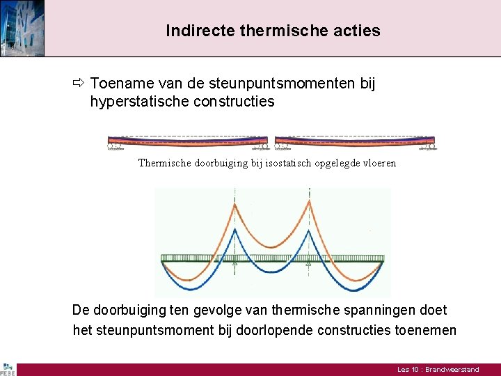 Indirecte thermische acties Toename van de steunpuntsmomenten bij hyperstatische constructies Thermische doorbuiging bij isostatisch