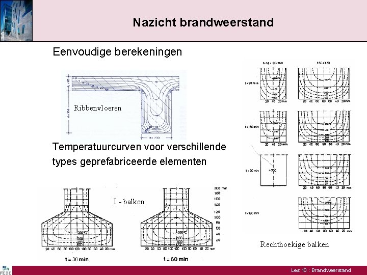 Nazicht brandweerstand Eenvoudige berekeningen Ribbenvloeren Temperatuurcurven voor verschillende types geprefabriceerde elementen I - balken
