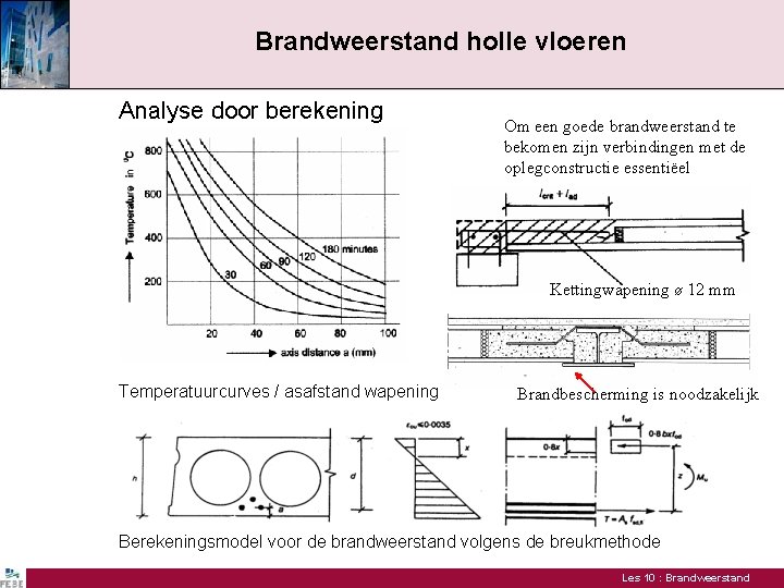 Brandweerstand holle vloeren Analyse door berekening Om een goede brandweerstand te bekomen zijn verbindingen