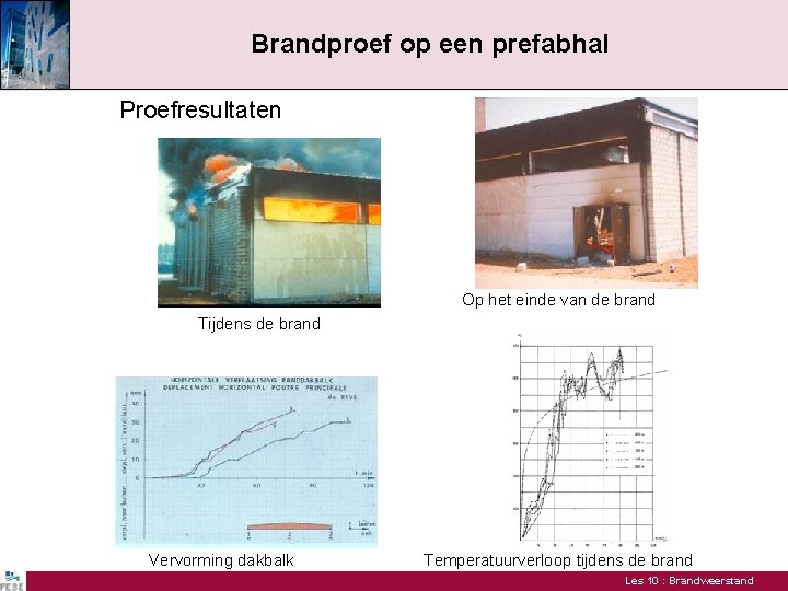 Brandproef op een prefabhal Proefresultaten Op het einde van de brand Tijdens de brand