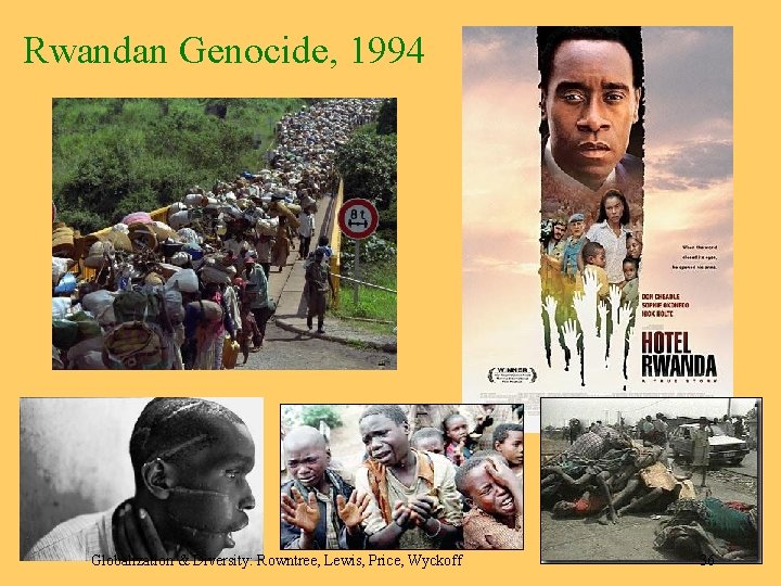 Rwandan Genocide, 1994 Globalization & Diversity: Rowntree, Lewis, Price, Wyckoff 36 