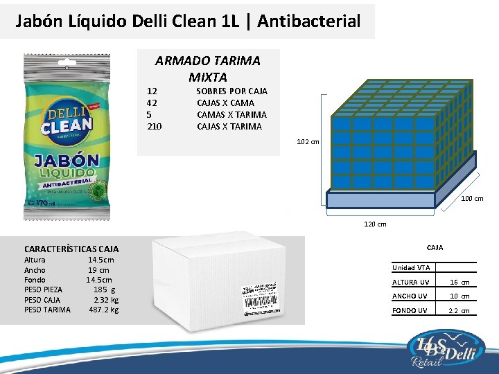 Jabón Líquido Delli Clean 1 L | Antibacterial ARMADO TARIMA MIXTA 12 42 5