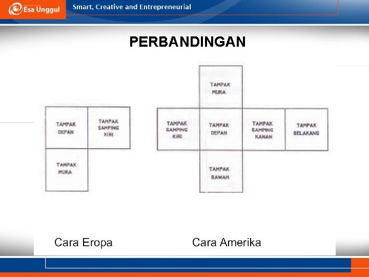 PERBANDINGAN 