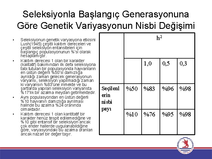 Seleksiyonla Başlangıç Generasyonuna Göre Genetik Variyasyonun Nisbi Değişimi • • Seleksiyonun genetik varyasyona etkisini