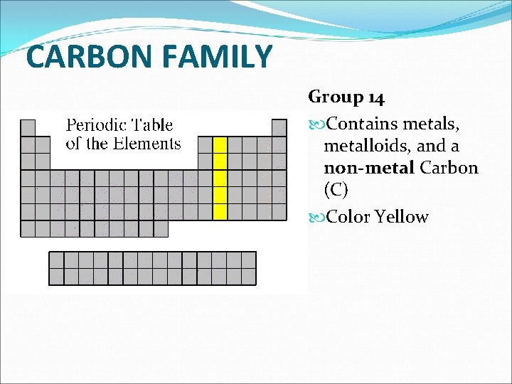 CARBON FAMILY Group 14 Contains metals, metalloids, and a non-metal Carbon (C) Color Yellow