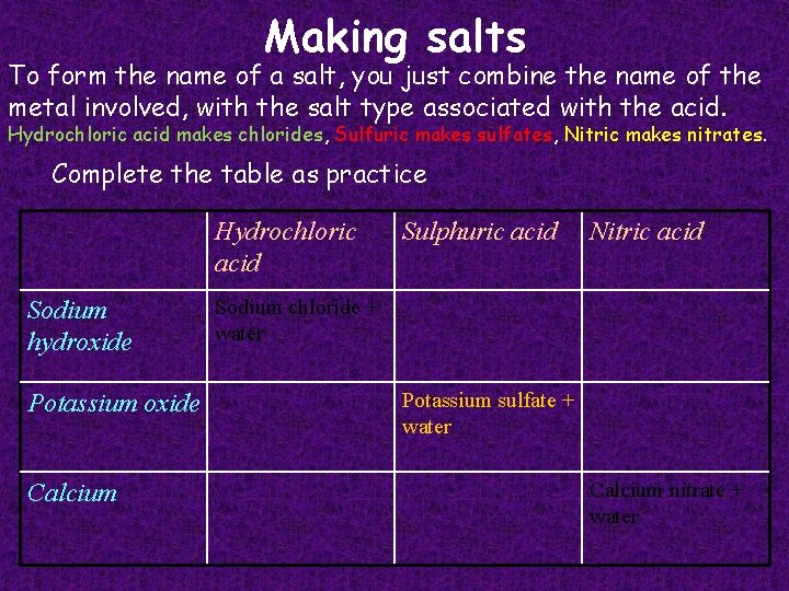 Making salts To form the name of a salt, you just combine the name