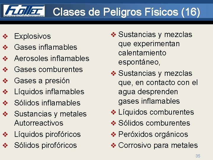 Clases de Peligros Físicos (16) v Explosivos v Gases inflamables v Aerosoles inflamables v