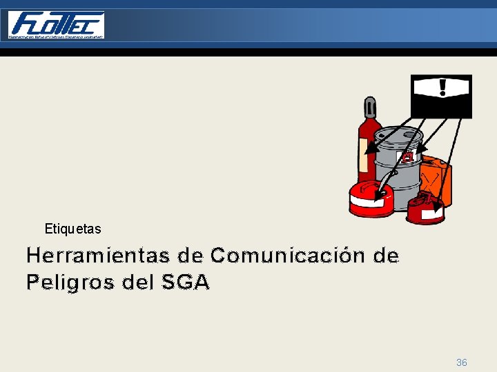 Etiquetas Herramientas de Comunicación de Peligros del SGA 36 