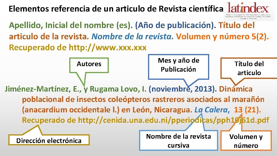 Elementos referencia de un articulo de Revista científica Apellido, Inicial del nombre (es). (Año