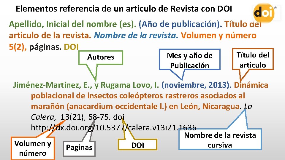 Elementos referencia de un articulo de Revista con DOI Apellido, Inicial del nombre (es).