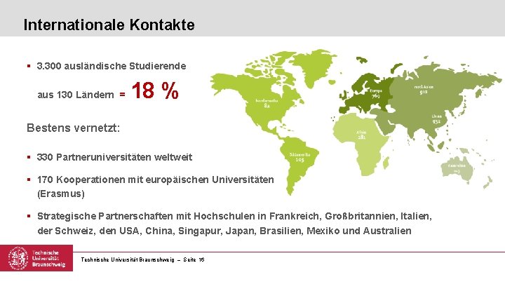 Internationale Kontakte § 3. 300 ausländische Studierende aus 130 Ländern = 18 % Bestens