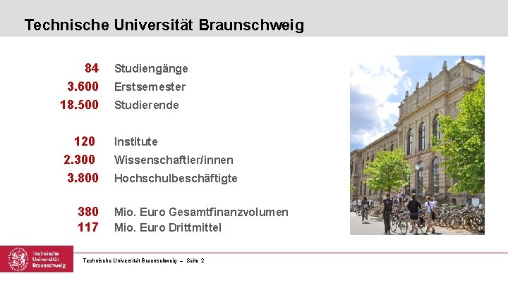 Technische Universität Braunschweig 84 3. 600 18. 500 120 2. 300 3. 800 380