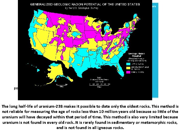 The long half-life of uranium-238 makes it possible to date only the oldest rocks.